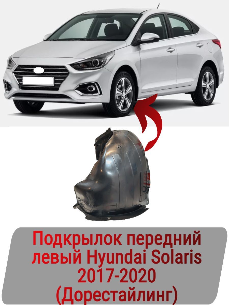 Локеры-подкрылки для Hyundai Solaris (Хендай Солярис)