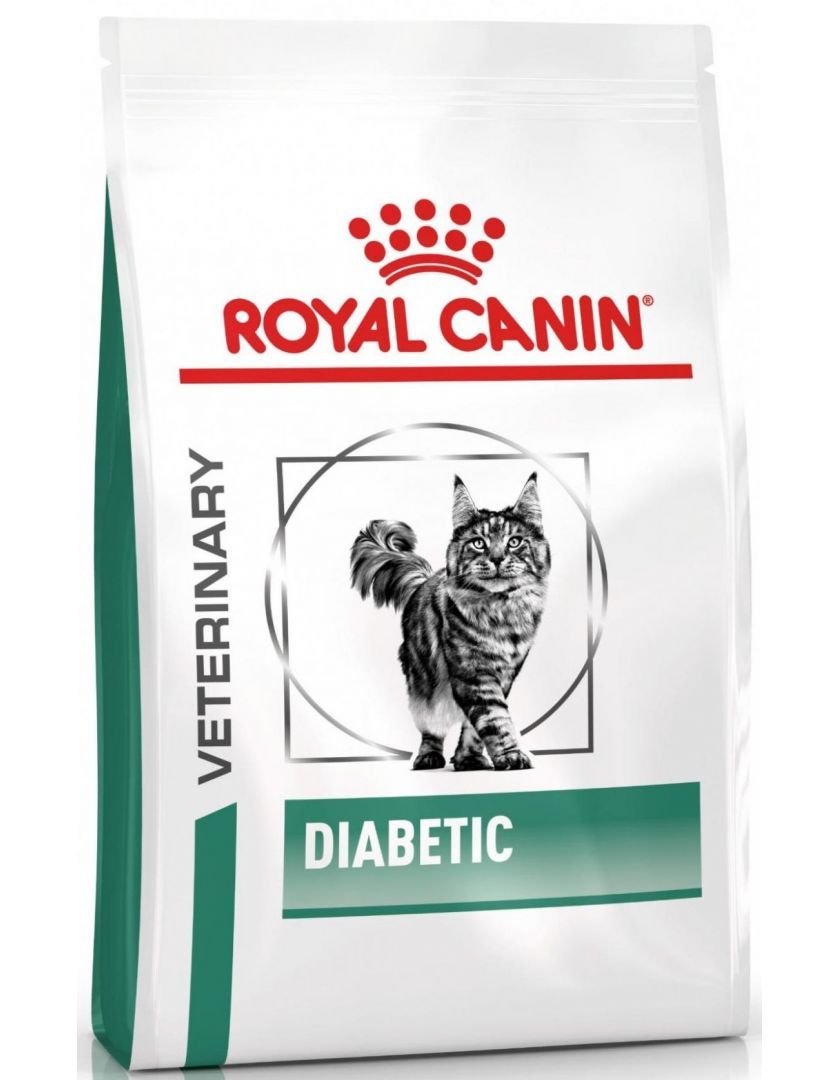 Корма для кошек гипоаллергенные