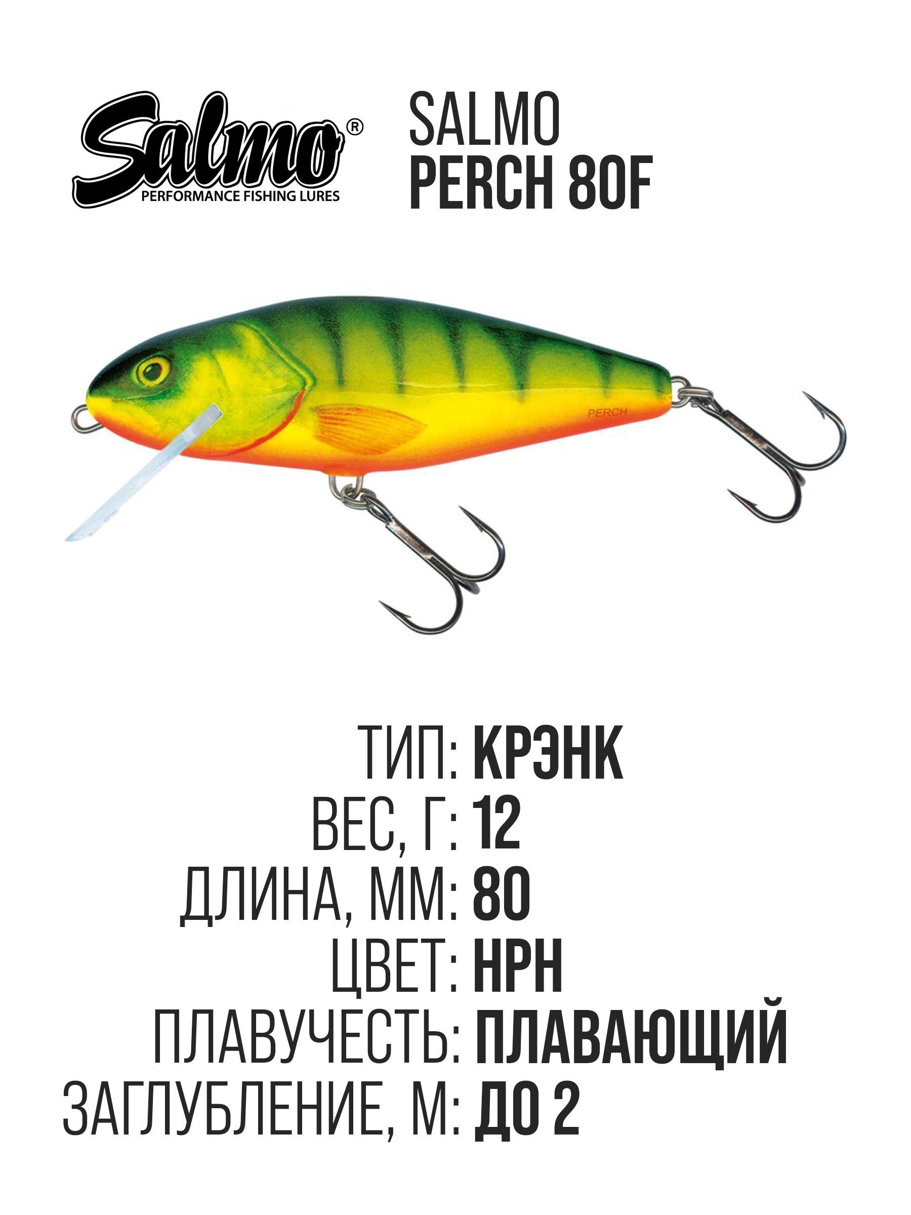 ВоблерплавающийSalmoPERCH80F