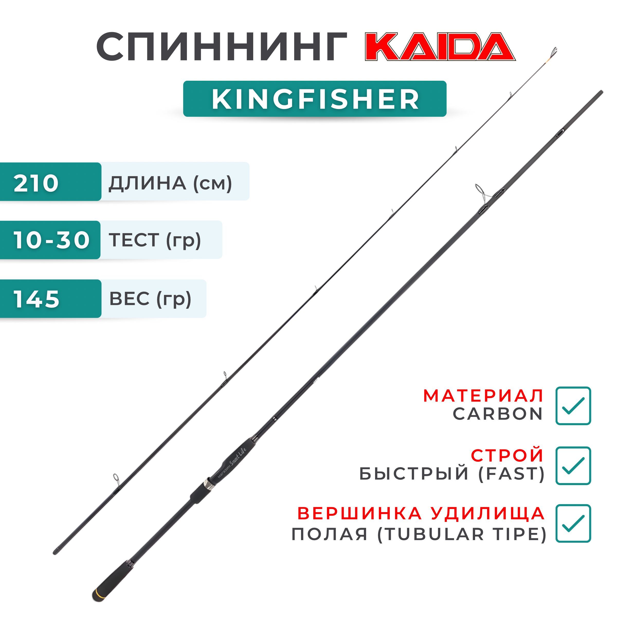 СпиннингKaidaKingfisher210смтест10-30граммкайдакингфишерспиннингмедиумнащуку,карася,окуня,головля,красноперки,хищникаподарокрыбаку.Товаруцененный