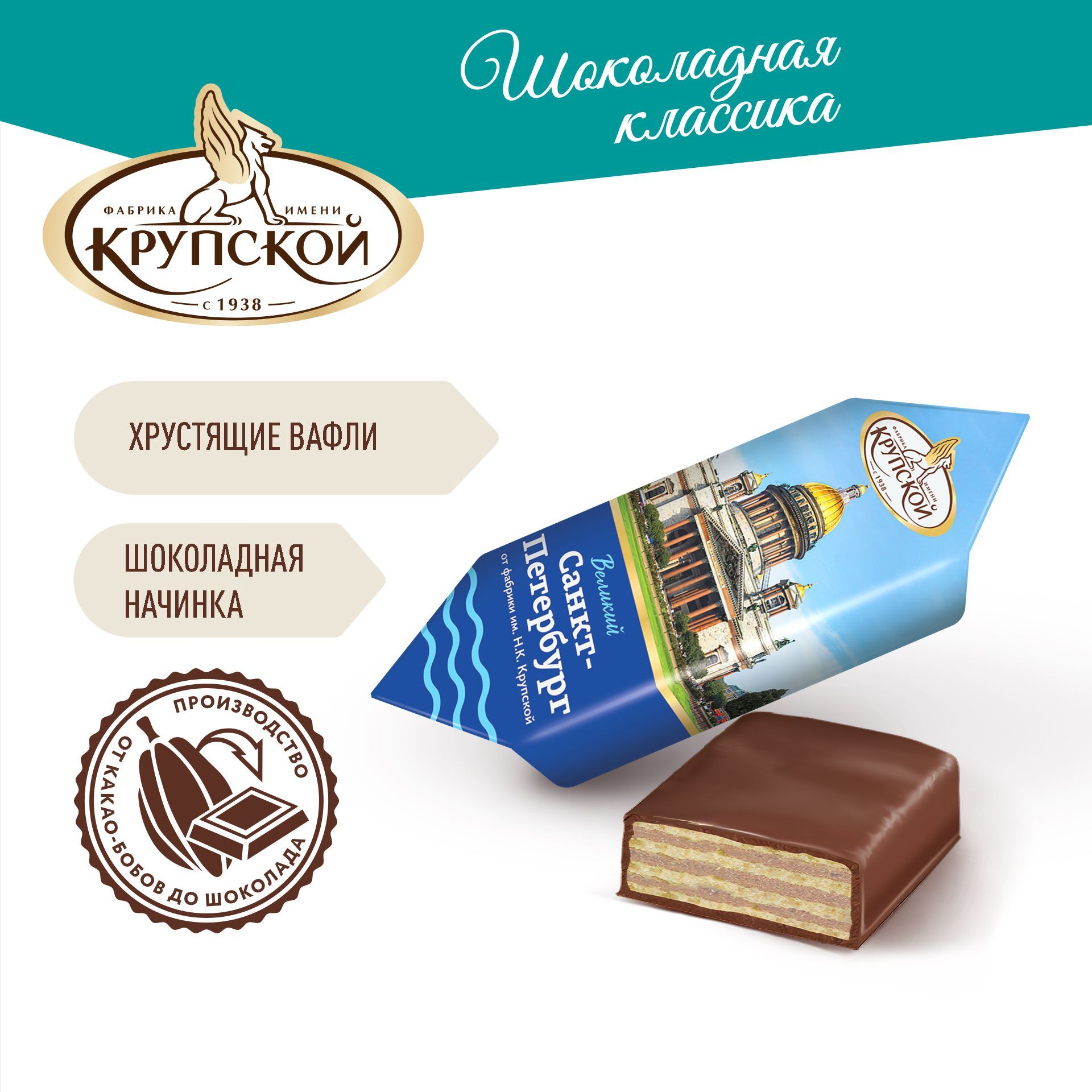 Конфеты Вафельные Санкт Петербург – купить в интернет-магазине OZON по  низкой цене