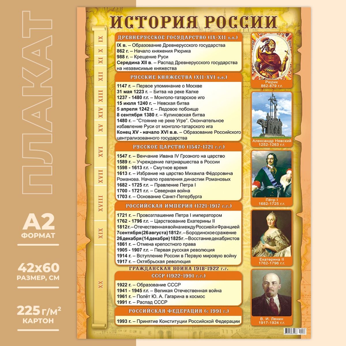 Информация на стенд истории. Плакаты для кабинета истории. Материал для стенда по истории.
