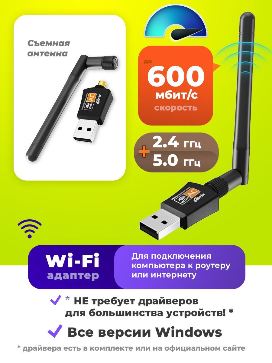 Wi-fi адаптер USB RITMIX RWA-250