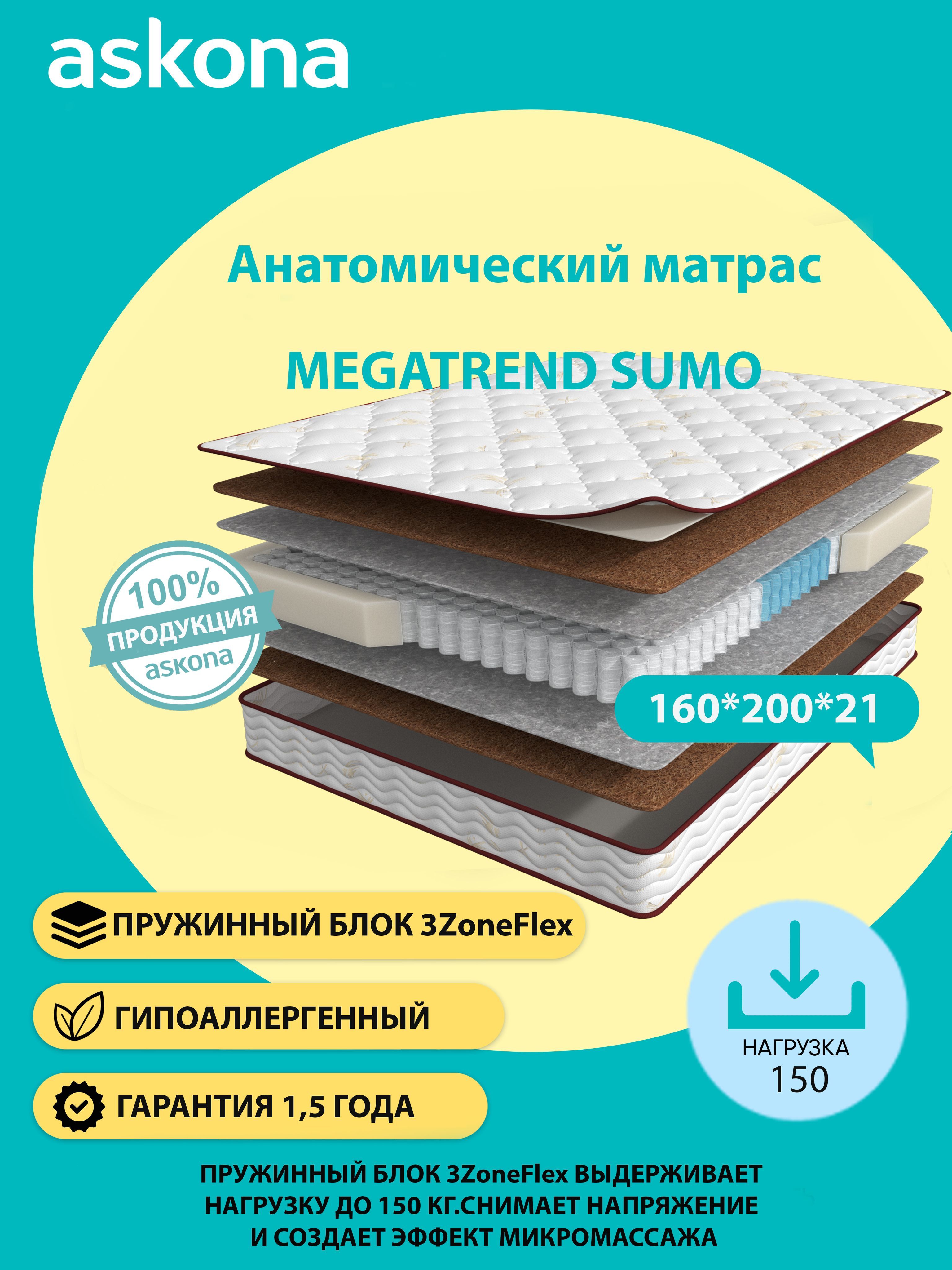 Хороший матрас аскона отзывы. Аскона Мегатренд сумо 160 200. Матрас сумо Аскона. Анатомический матрас Аскона. Что такое зональные пружины в матрасе.