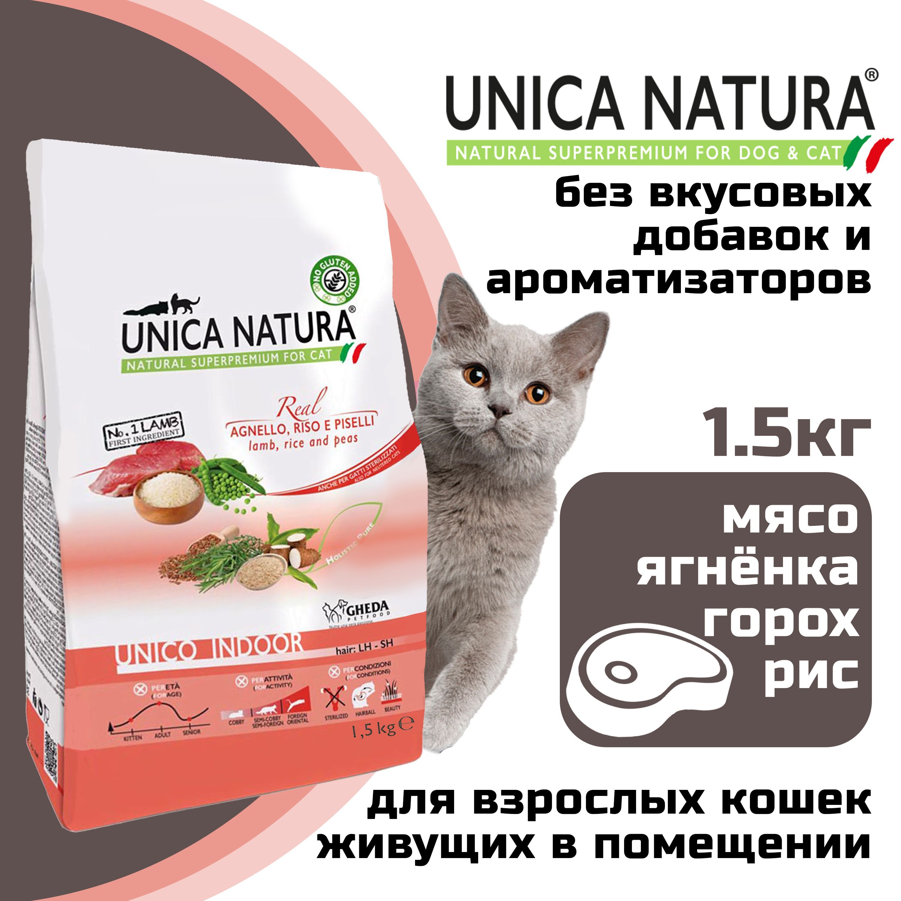Unica корм для кошек. Корм натура. Unica Natura корм влажный для кошек. Спектрум корм для Уника натура для кошек.