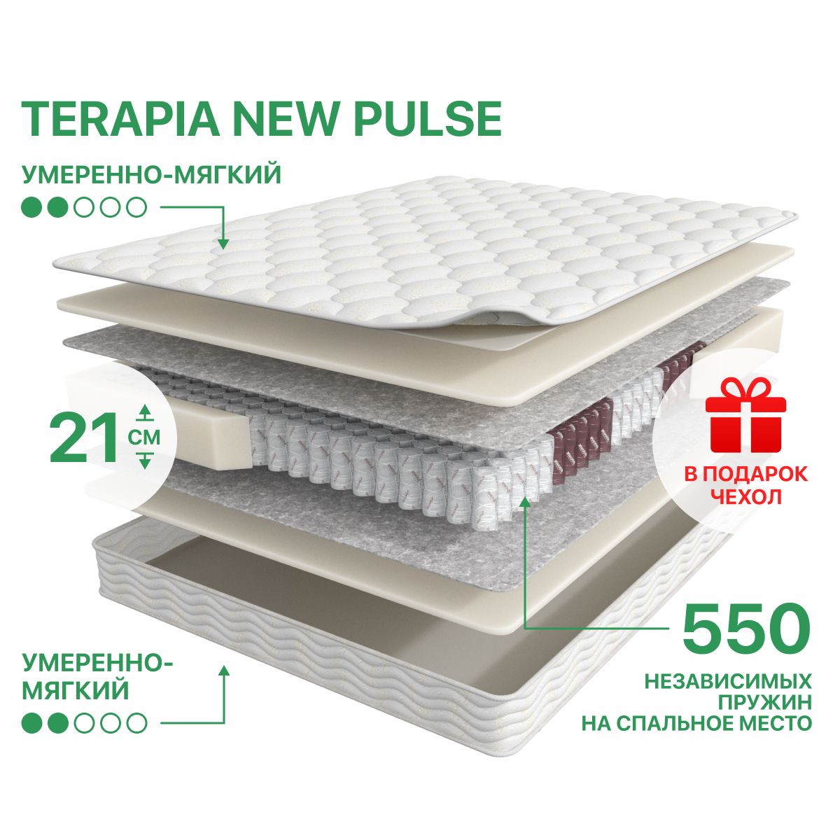 Terapia new аскона. Матрас 200*160 Askona terapia New Pulse. Терапия Нью спектра 1600*2000 матрас. Зональный пружинный блок. Матрас terapia Farma.