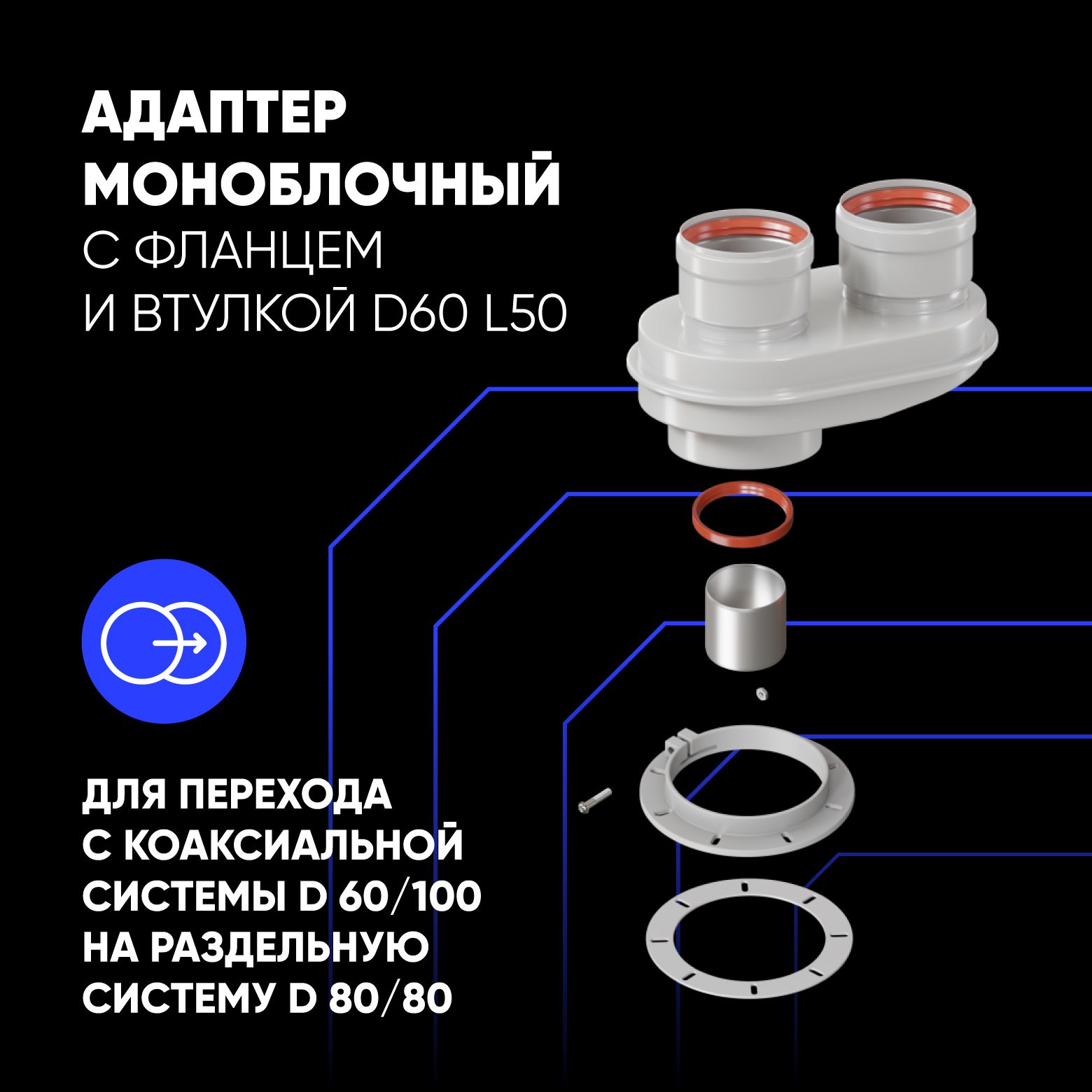 Адаптермоноблочныйдляпереходанадвухтрубнуюсистему80/80(Ferroli,Bosch,Buderus,NavienS/C/E,Baxi)сфл.ивтулкойD60L50