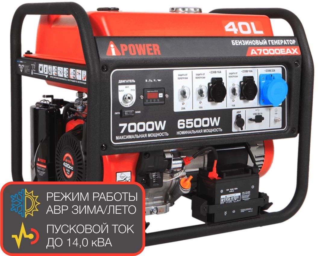 Генератор бензиновый A-iPower A7000EAX (7 кВт) - купить по низкой цене в  интернет-магазине OZON (1319315117)