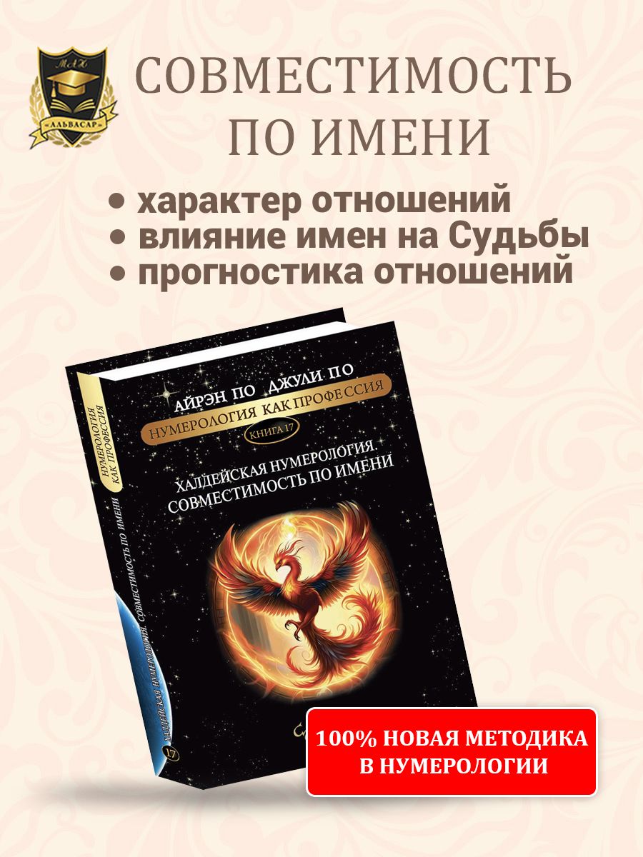 Нумерология "ХАЛДЕЙСКАЯ НУМЕРОЛОГИЯ. СОВМЕСТИМОСТЬ ПО ИМЕНИ" Айрэн По и Джули По, Альвасар | Айрэн По, По Джули