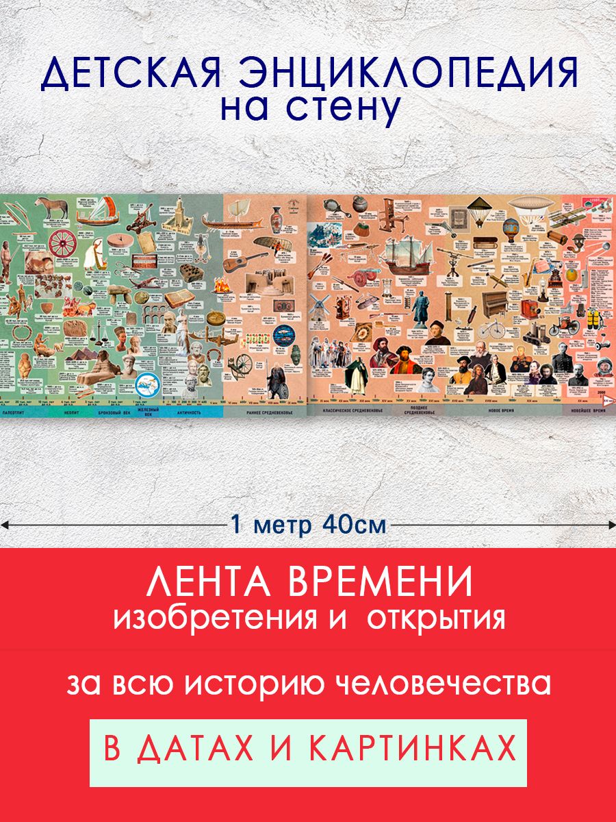 Постер DaDuNya Города, Архитектура, 50 купить по выгодной цене в  интернет-магазине OZON (1333658147)