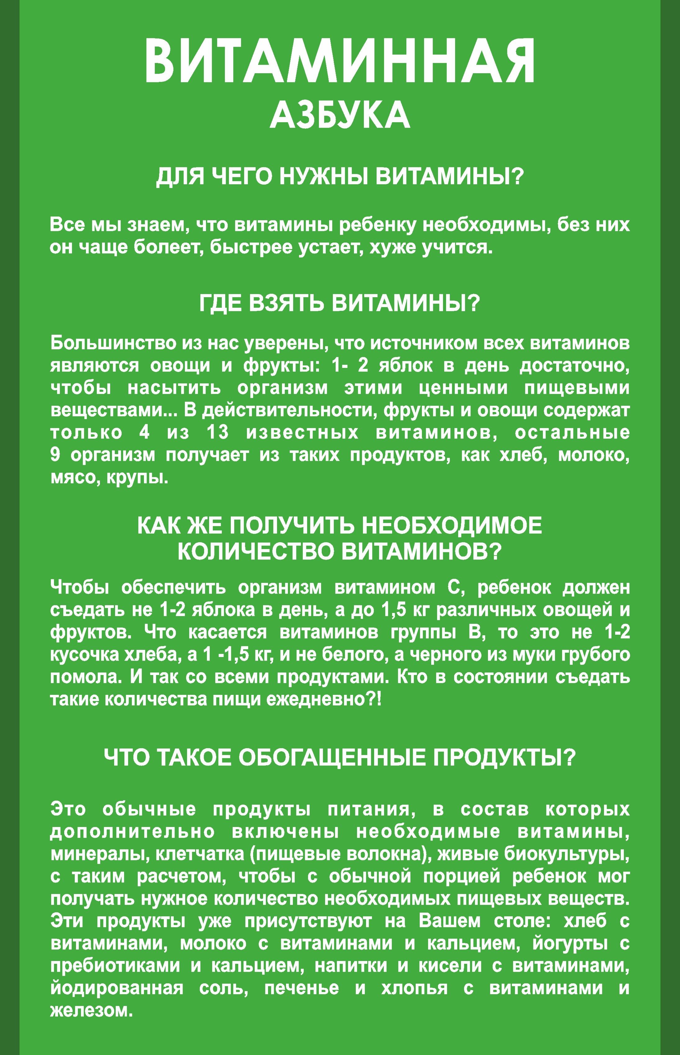 Азбука витаминов в картинках для детей