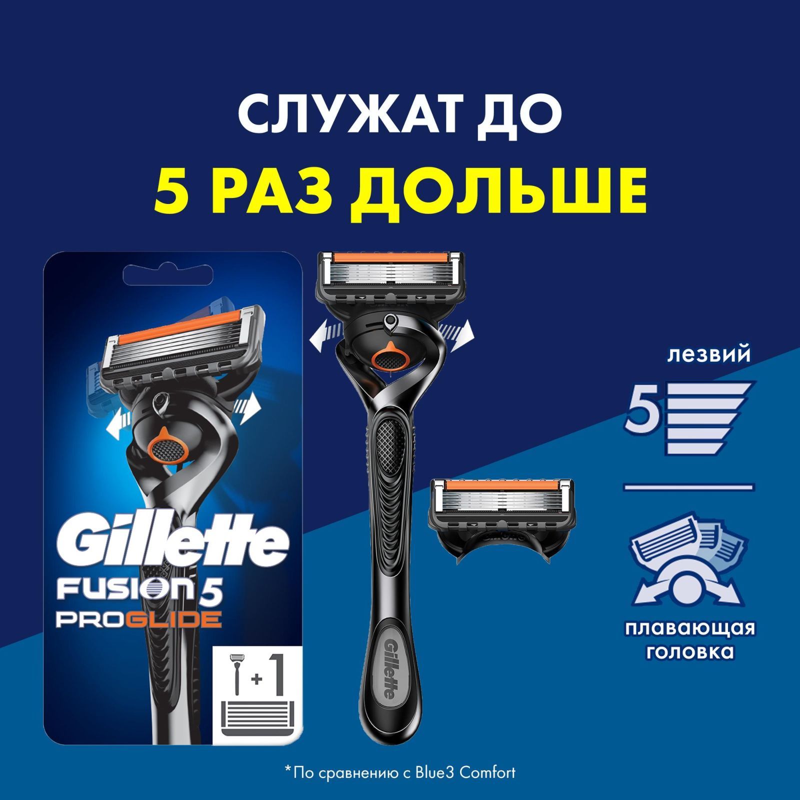 GilletteFusion5ProGlideМужскаяБритва,2кассеты,с5лезвиямисуглероднымпокрытием,стехнологиейFlexBall,стриммером