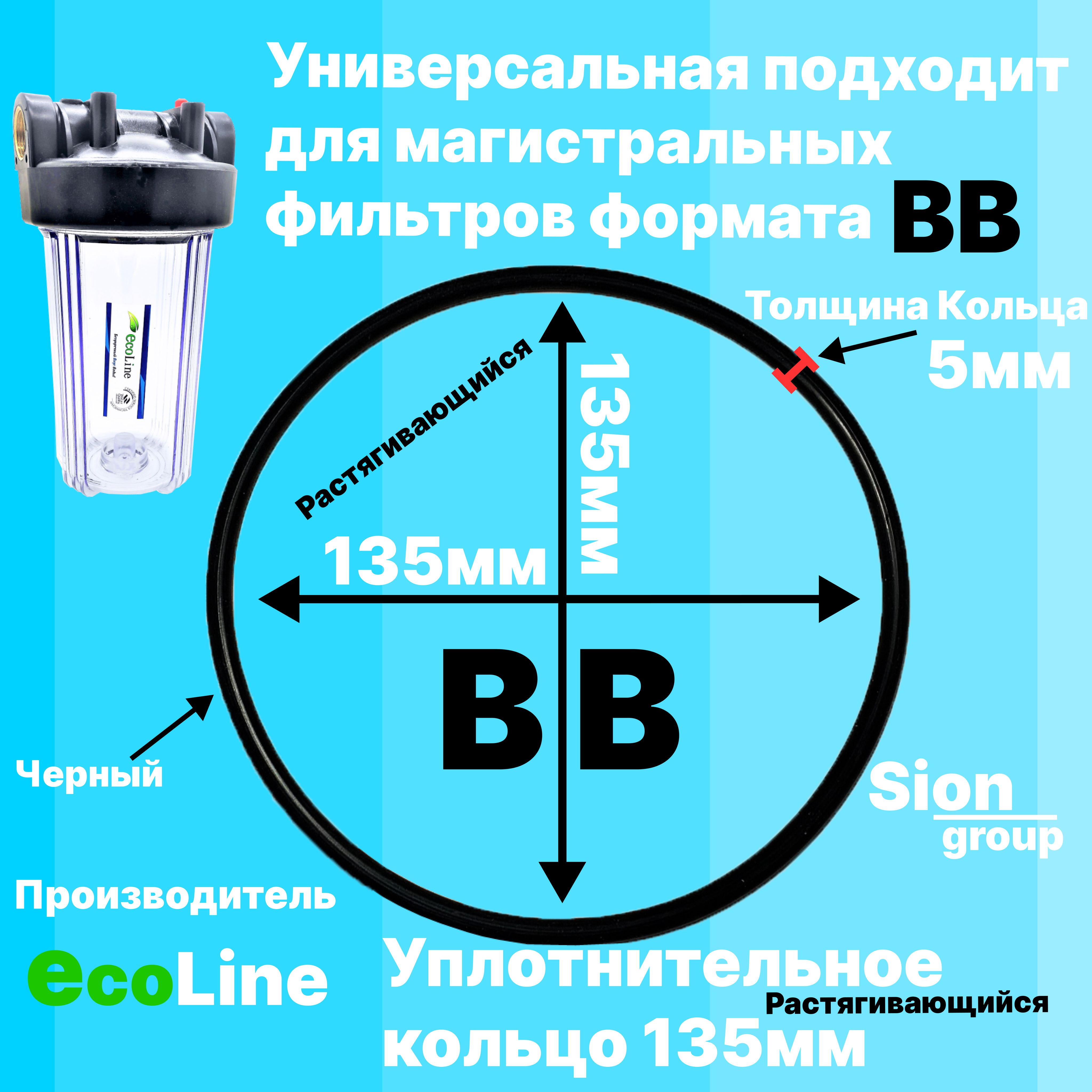 УплотнительноекольцодляколбыфильтровBB/универсальнаяподходитдлямагистральныхфильтровформатаBB