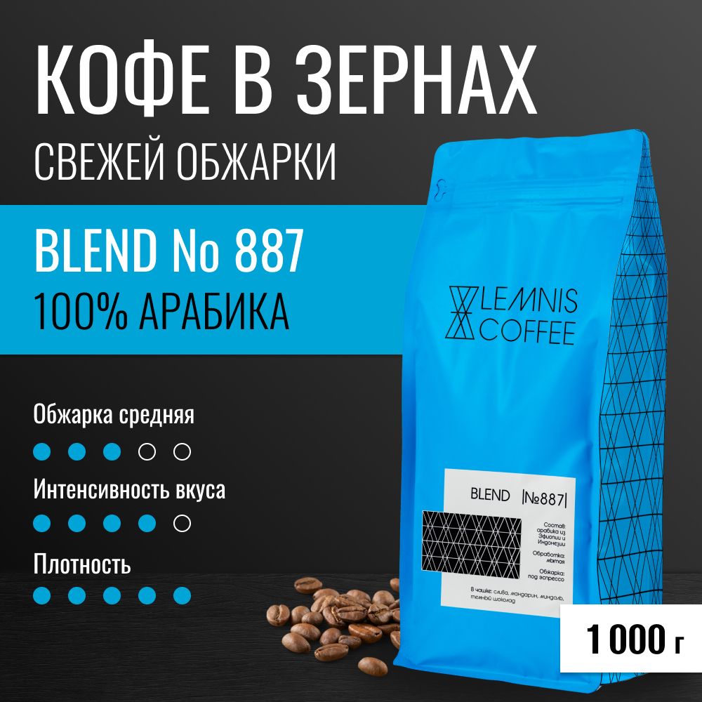 Кофе Venetto Arabica Blend Купить Зерна