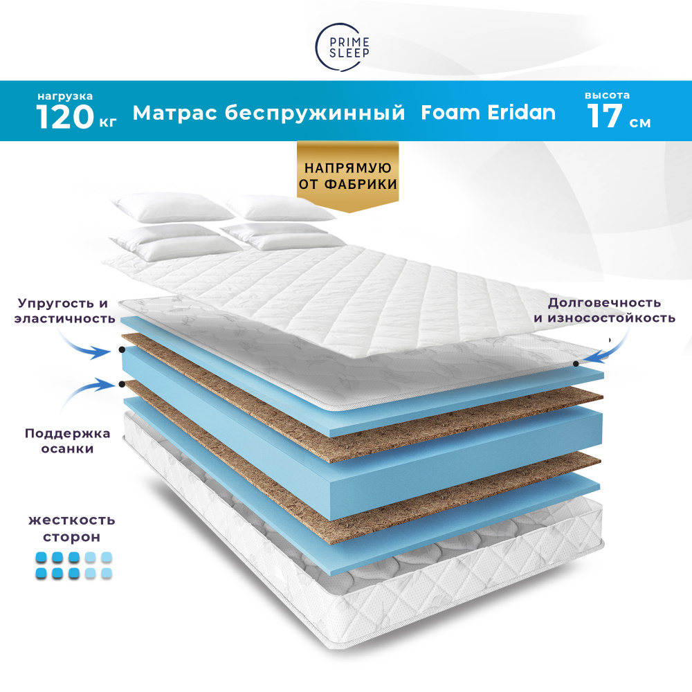 PRIME SLEEP Матрас Foam Eridan, Беспружинный, 150х190 см #1