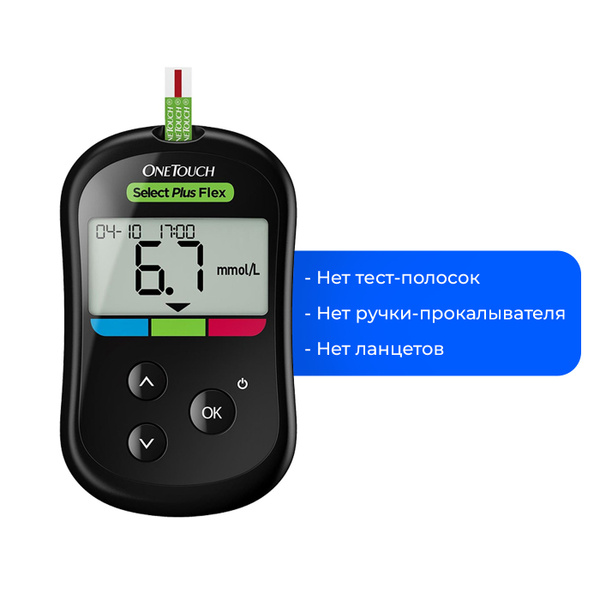 ГЛЮКОМЕТР ONETOUCH SELECT PLUS FLEX, Комплектация №1 (без прокалывателя ...