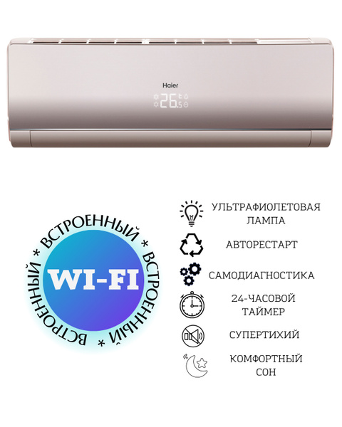 Кондиционер инверторный сплит-система Haier AS09NS5ERA-G / 1U09BS3ERA ...