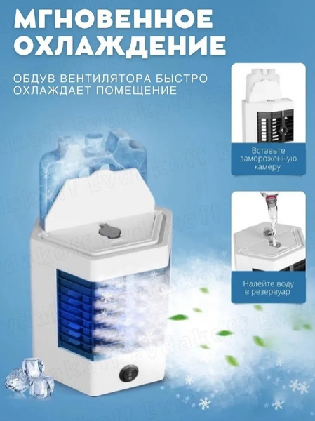 Мини-кондиционер USB / Портативный мобильный мини кондиционер для дома ...