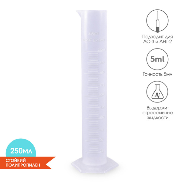 Емкость мерная Molekula, 250 мл, Пластик, Полипропилен, прозрачный ...