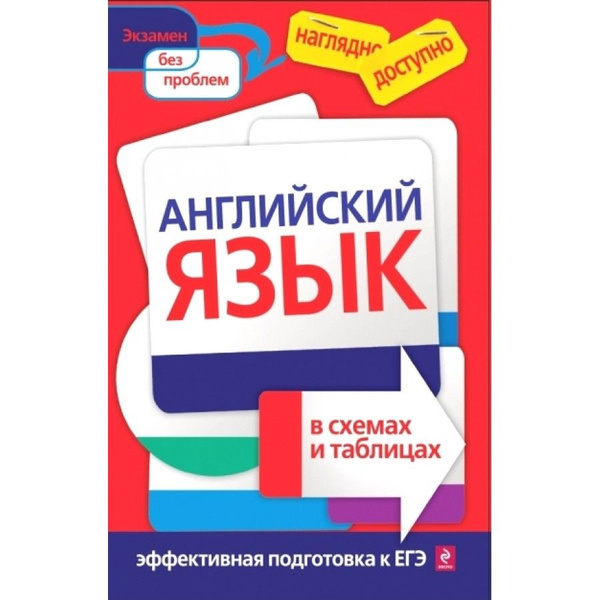 Английский язык в схемах и таблицах. Справочник. Карпенко Е.В. - купить ...
