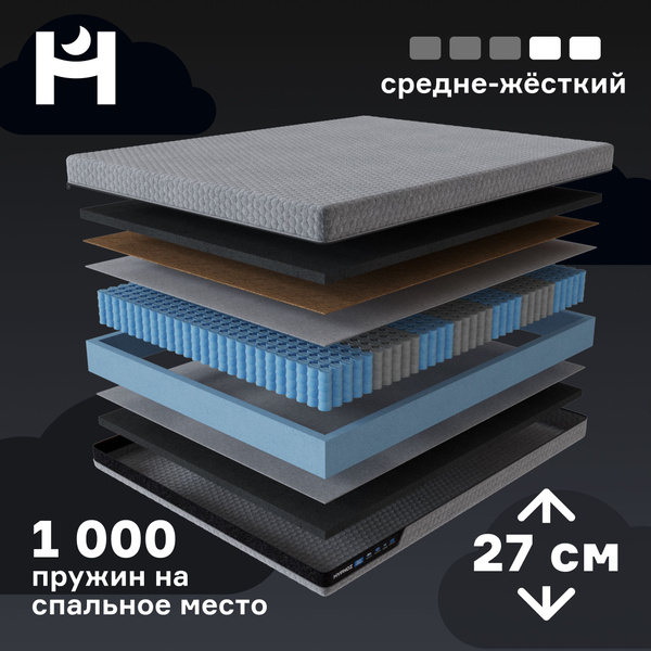 Матрас HYPNOZ MultiSpring Max, Независимые пружины, 120 - купить по ...