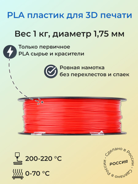 ПЛА пластик для 3д печтати PLA для 3D принтера Element 3D 1.75мм, 1 кг ...