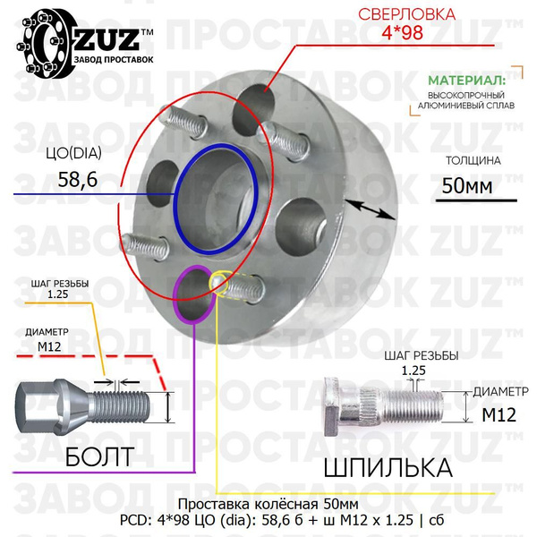 Шпилька ремонт. М12/14*1,25*32 полуоси Газель