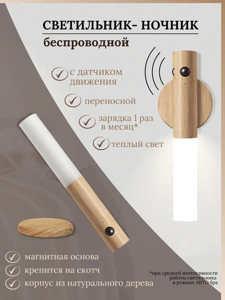 Настенный светильник умный светильник купить по выгодным ценам в ...