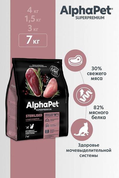 Сухой корм Альфа Пет/Alphapet Superpremium Sterilised для ...