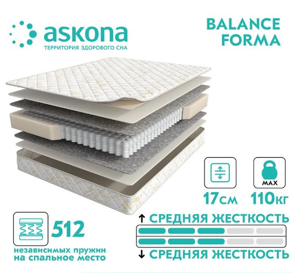 Матрас ASKONA Аскона Balance Forma, Независимые пружины, 140 - купить ...