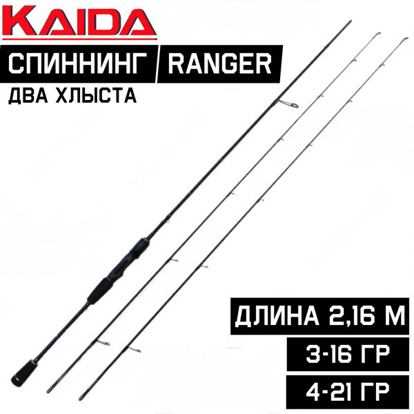 Спиннинг KAIDA 2 в 1 для джига и твичинга, от 3 гр купить c доставкой ...