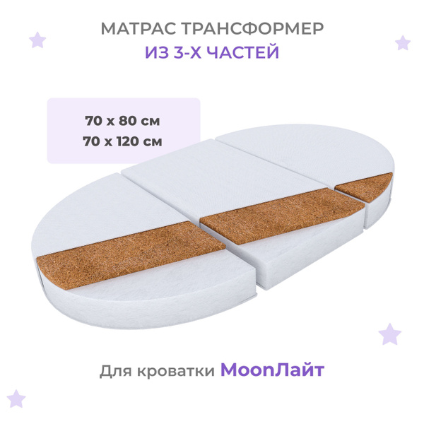 Матрас в кроватку Кроватки Drema Матрас детский_MatrasMoonЛайт_TRANSF ...
