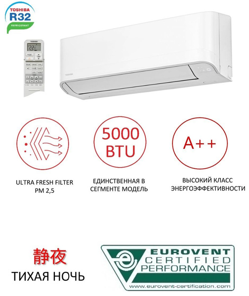 Сплит система Toshiba RAS-B07CKVG-EE/RAS-07CKVG - купить по доступным ...