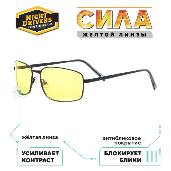 Поляризационные очки для водителя антиблик с желтыми линзами - купить с ...
