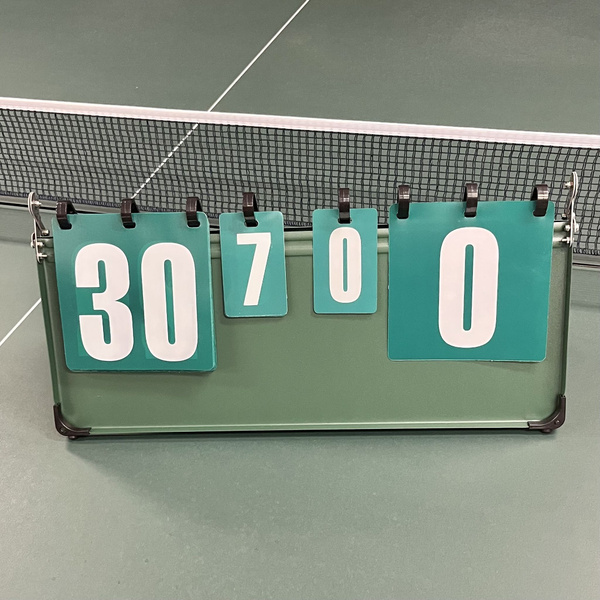 Табло для счета судейское перекидное 729 Scorecard купить на OZON по ...