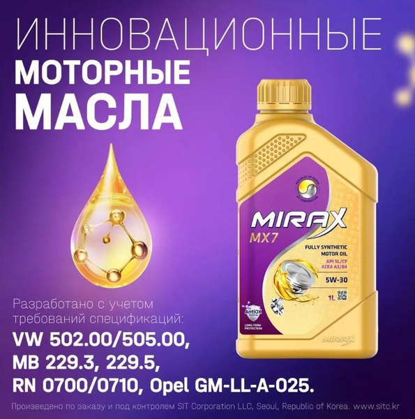 Масло моторное MIRAX 5W-30 Синтетическое - купить в интернет-магазине ...