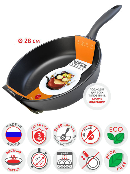 Сковорода InHome с антипригарным покрытием, можно мыть в посудомоечной ...