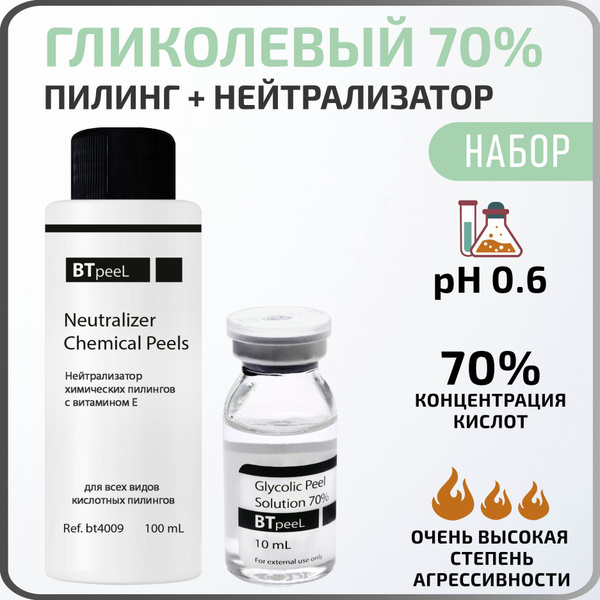 BTpeeL Гликолевый пилинг 70% + Нейтрализатор - купить с доставкой по ...