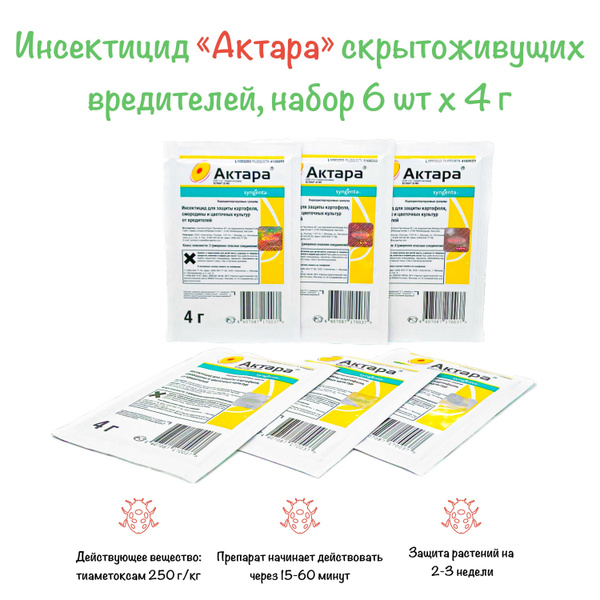 Syngenta Химическое средство от садовых вредителей - купить с доставкой ...