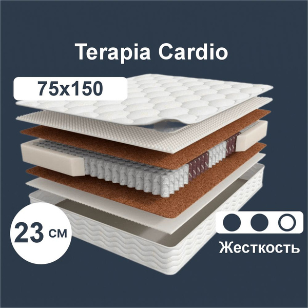 матрас terapia cardio 180x190