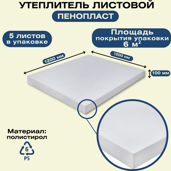 Утеплитель. Теплоизоляционный материал Пенополистирол 100x1000x1200 мм ...