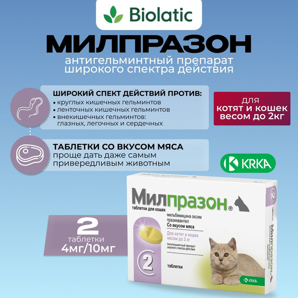 Милпразон для кошек отзывы