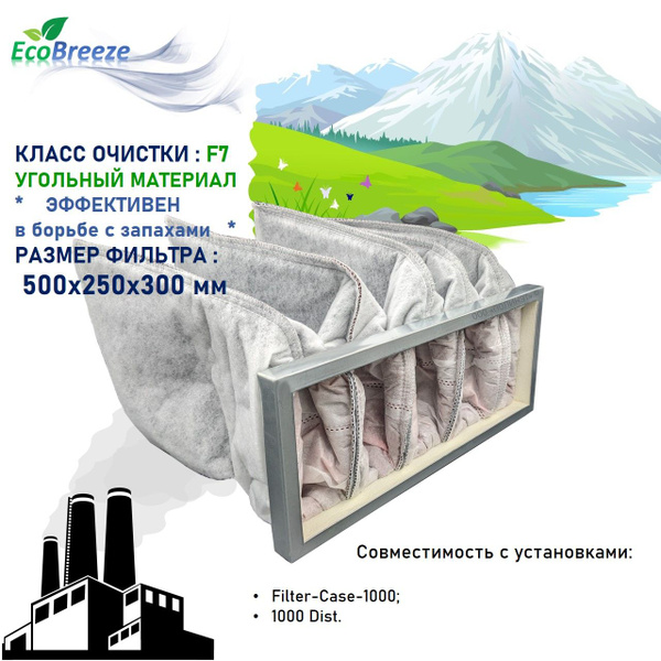 Фильтр F7-Carbon-1000(ФВК-уголь-500-F7) - купить с доставкой по ...