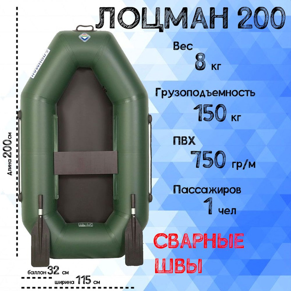 Одноместная лодка Лоцман Стандарт 200 Гребки - Зеленый - купить по ...