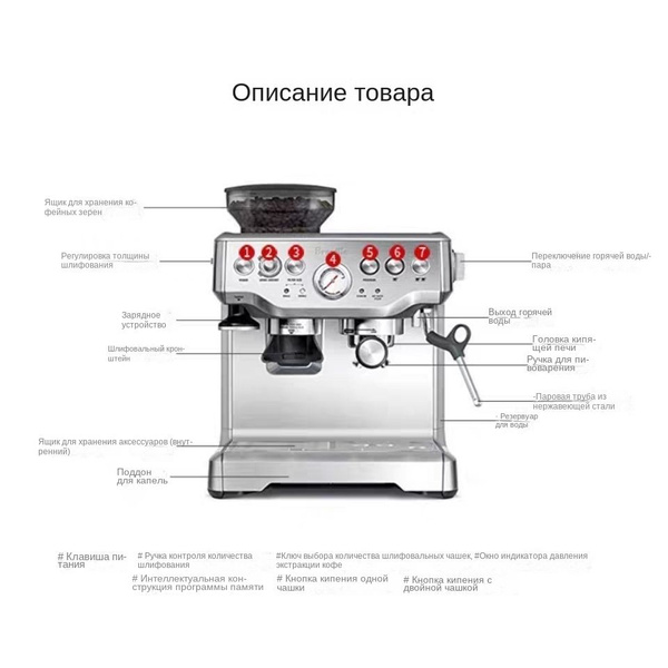 Автоматическая кофемашина Breville pdd#237715006476, серебристый купить ...