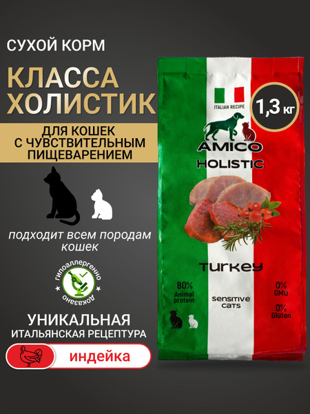 Сухой полнорационный корм холистик с индейкой для кошек с ...