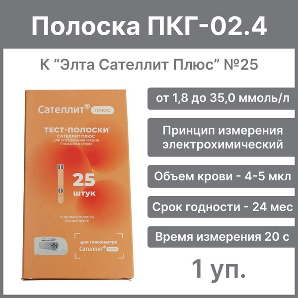 Полоска ПКГ-02.4 к экспресс-измерителю "Элта Сателлит Плюс" №25 ...