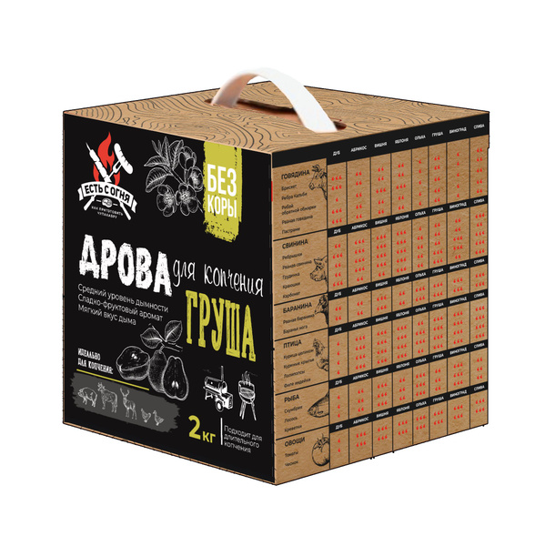 Чанки для копчения "Груша". Без коры. 2кг - купить с доставкой по ...