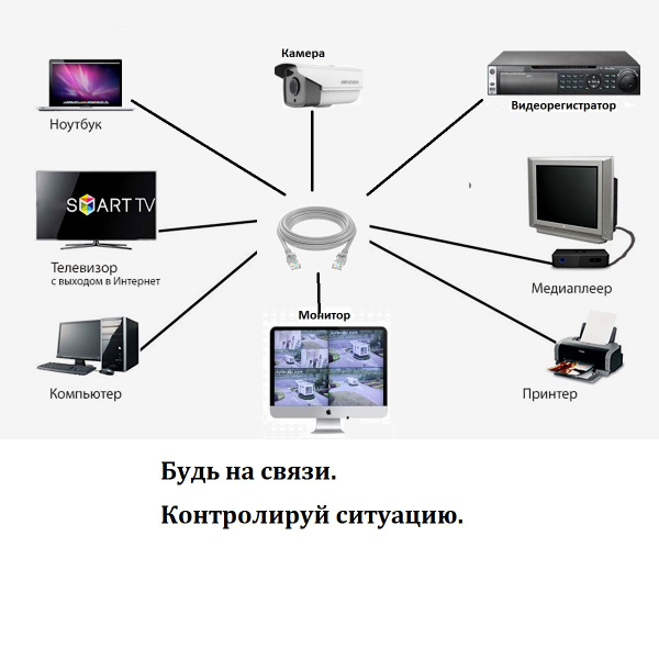Кабель RJ-45 Ethernet (Cat. 5e) 5Е - купить по низкой цене в интернет ...