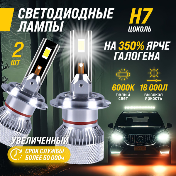Характеристики Cветодиодные лампы H7, лед h7 подробное описание товара ...